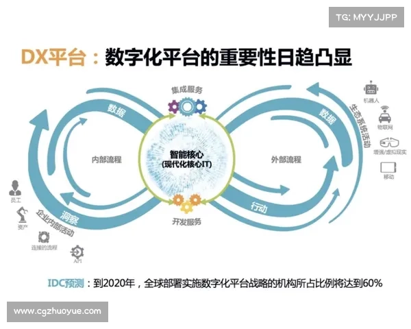 彩票行业新趋势揭秘:数字化转型助力购彩体验升级与市场发展 彩票行业新趋势揭秘:数字化转型助力购彩体验升级与市场发展