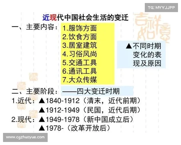 以拉特利夫为核心解析全球文化变迁及其对社会发展的深远影响 以拉特利夫为核心解析全球文化变迁及其对社会发展的深远影响